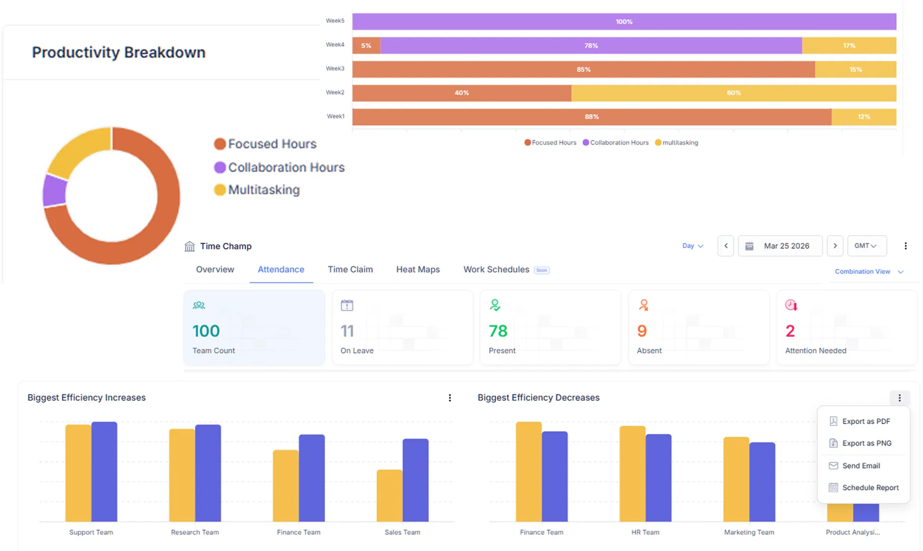 hr management software